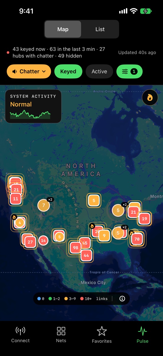 Pulse map of North America: 43 nodes keyed now, 27 hubs with chatter, a System Activity card reading Normal, and hub pins coloured by how many nodes are linked, from 4 to 98.