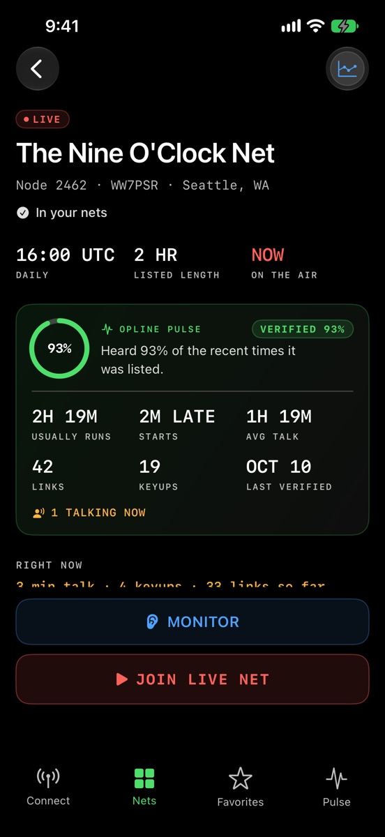 The Nine O'Clock Net on node 2462, live now: verified 93%, heard 93% of the recent times it was listed, usually runs 2 hours 19 minutes, starts 2 minutes late, with links, keyups and the last verified date, and buttons to monitor or join the live net.